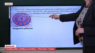 9002 - Matematik&euml; - Paraqitja grafike e t&euml; dh&euml;nave statistikore