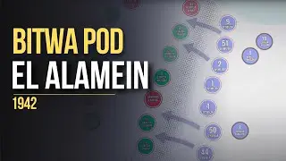 Dlaczego Rommel przegrał bitwę pod El Alamein?