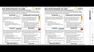 Writing in the Margins Annotation Review