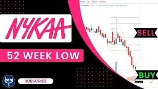 Nykaa Share price | 52 Week Low | Quick Gain