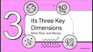 Demystifying Globalization - Cultural, Political & Economic Dimensions
