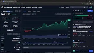 Is SolCex ($SOLCEX) Token Legit or Scam ??