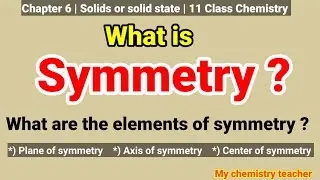 What is Symmetry | Symmetry of crystalline solids | Symmetry in Crystalline Solids