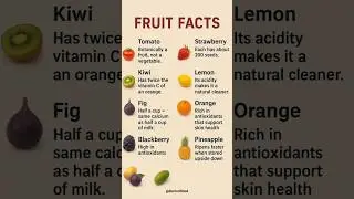 Amazing Fruit Facts You Didn't Know! 🍓🍊🍅 Fruits Fact #Shorts #healthyeating #healthydiet