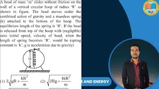 A bead of mass m slides without friction on the wall of a vertical circular hoop of radius R as show