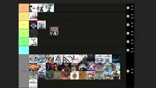 Keith's RPG Tier List - Part 1, Final Fantasy and More