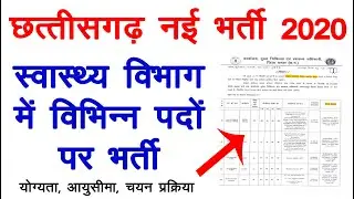 CG latest New recruitment 2020 | CG Job Vacancy 2020 | CG Free job alert in hindi
