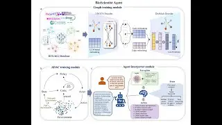 BioScientist Agent