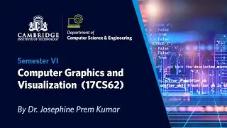 3D Views | Module 4 | CSE VI Computer Graphics and Visualization | VTU Syllabus | CITech