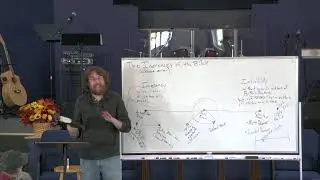 The Innerancy of the Bible