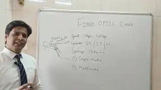 Master Fiber Cables + Top Interview Tips to Land Your Job! | CCNA 200-301 v1.1 | Lect-7