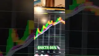 $NKTR 86%📡