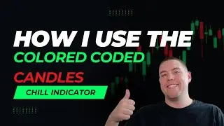 Best Indicator Out There! Works On Free TradingView