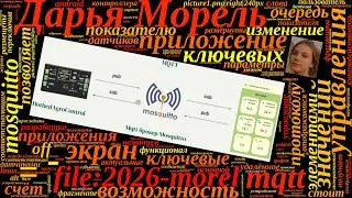 Приложение для дистанционного управления устройством HotbedAgroControl (Дарья Морель, OSEDUCONF-202&hellip;