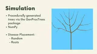 Stopping the Spread - Peach Tree Disease
