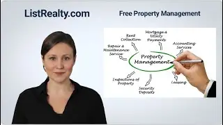 Free Property Management for your rental with every listing
