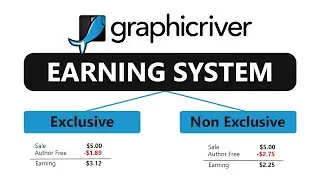 Graphicriver  earning  system | Exclusive | Non-Exclusive | How to earn from #graphicriver