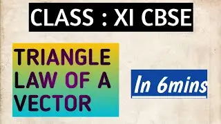 CLASS : XI | TRIANGLE LAW OF VECTOR in 6min