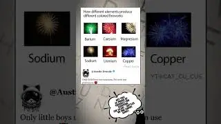 How different elements produce different colored fireworks