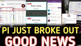 Pi Network News Today; OpenMind Fabric LIVE, PI Mining Rate Surge, Pi Network Price