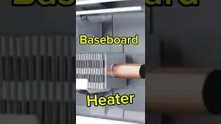 Baseboard Heaters: Fast Installation #plumbing #reels #DIY #shorts #homeimprovement #capcut