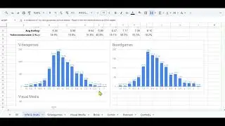 Misc Discussion: Incremental Games, Bad Games, Ratings, Boardgames  [Aired 2024-12]