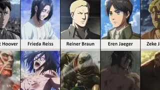 All Characters who Transformed to Titans in Attack On Titan (2024)