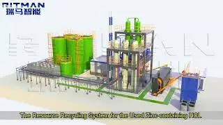 The Resource Recycling System for the Used Zinc-containing HCL