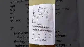 #astrologi #faldipika#rashibhed#astrologyvideo