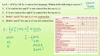 NTA NET Solution of JUNE 2016 Paper 3 | Part - I