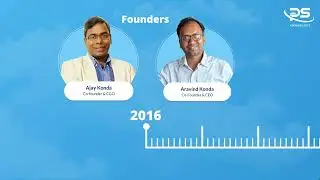 ProwessSoft' Journey  | MuleSoft & AMER Award Win | Success Story