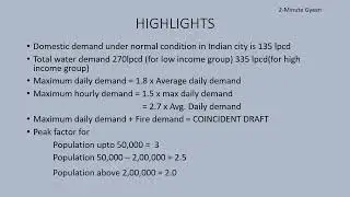 Water Demand
