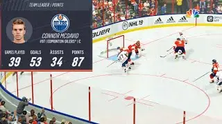 The Best Goal Scorer and Greatest Team EVER?! - NHL 19 Gameplay/Commentary