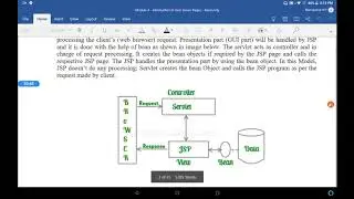 Java Server Pages (JSP)   Introduction
