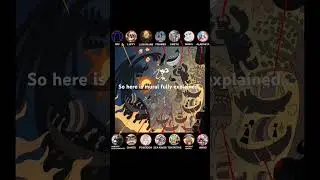 SO HERE IS FULLY EXPLAINED MURAL ONE-PIECE ANIME EDIT..#onepiece #luffy #oda #anime