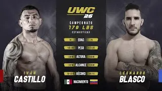 UWC 26 - Highlights - Pelea 12 - Castillo vs Blasco (30-Abr-21)