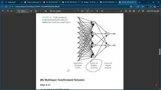 Network Architecture  in Neural Network | Deep Learning | Module 1 BCA701 | VTU 22 scheme