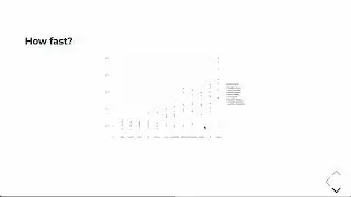 Introduction to Julia
