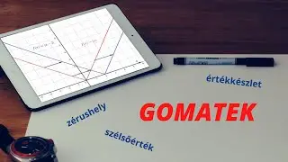 Függvények matek érettségi feladat | GOMATEK az interaktív matektanulás