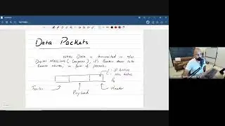 Class 2 Data Packets and Parity Check