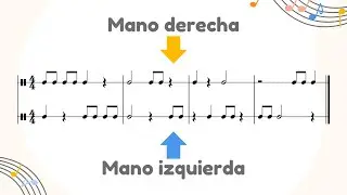 POLIRRITMIA musical 🎶 | Ejercicios rítmicos por niveles 🙌