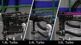 Automation - CW Series - #1 Engines