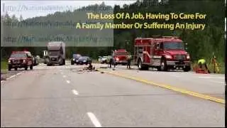 Best Video Marketing Internet Ads Bankruptcy Attorney Lawyer