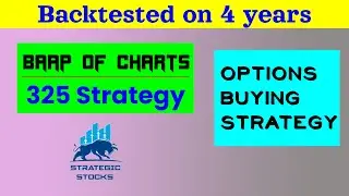 Baap of charts 325 Option Buying Strategy | Backtest | Stockmock