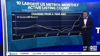 DATA: Is Phoenix heading toward a housing crash or a stable market?