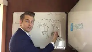 Tax Briefs Ep  7   Entity Elections, S Corp   International Tax Advisors Inc  Drew  Edwards CPA