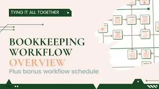 Want a Thriving Business? Focus on Bookkeeping Workflow