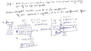 Addition with signed 2 complement