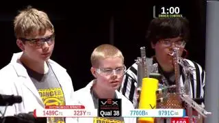 2015 VRC-MS Spir Q38 -  (1489C 7700B) 60-Spirit Div-VRC Middle School-VEX Worlds 2015