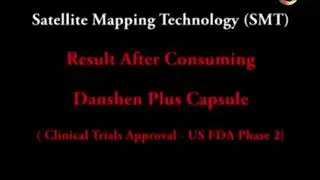 Danshen Plus Improve Microcirculation